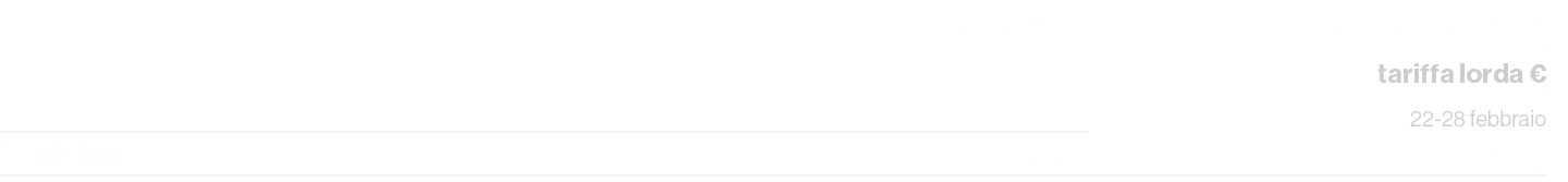 ,spot 30”,top cluster 30”,,,tariffa lorda €,,,22 28 febbraio,Sanremo 2,1.700,00,2.125,00