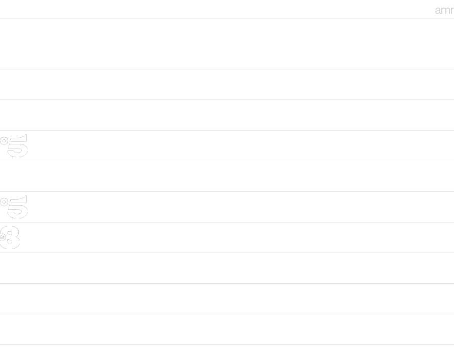 ,,amr,￼,75° Festival di Sanremo,12.547.000,￼,Calcio | Uefa Nations League | Italia Germania,8.234.000,￼,Tg1 Edizione ...