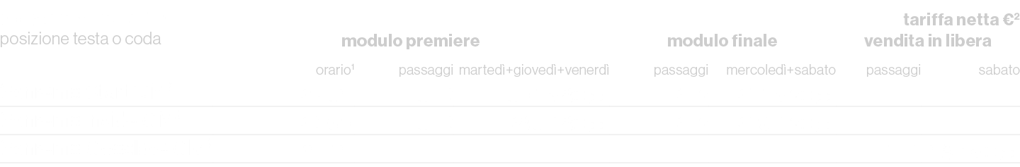 golden minute 15\“,,,,,tariffa netta €2,posizione testa o coda,modulo premiere,modulo finale,vendita in libera,,orari...
