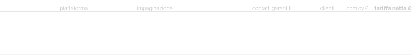 ,piattaforma,impaginazione,contatti garantiti,clienti,cpm cv €,tariffa netta €,￼,tv lineare,6 fuori break da 15’’,5.1...
