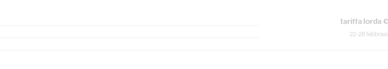 ,ad point 15”,radiopromozione 30\“ + 2 bb,,,tariffa lorda €,,,22 28 febbraio,Sanremo,3.150,00,8.400,00