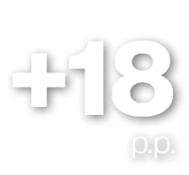 +18 p.p.