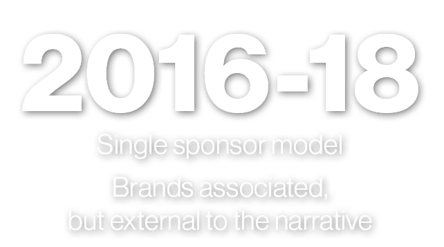 2016 18 Single sponsor model Brands associated, but external to the narrative