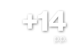 +14 p.p.