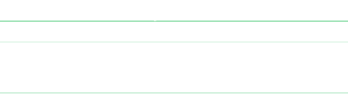 sigle,totale modulo,tariffa € ,125+125,200.000