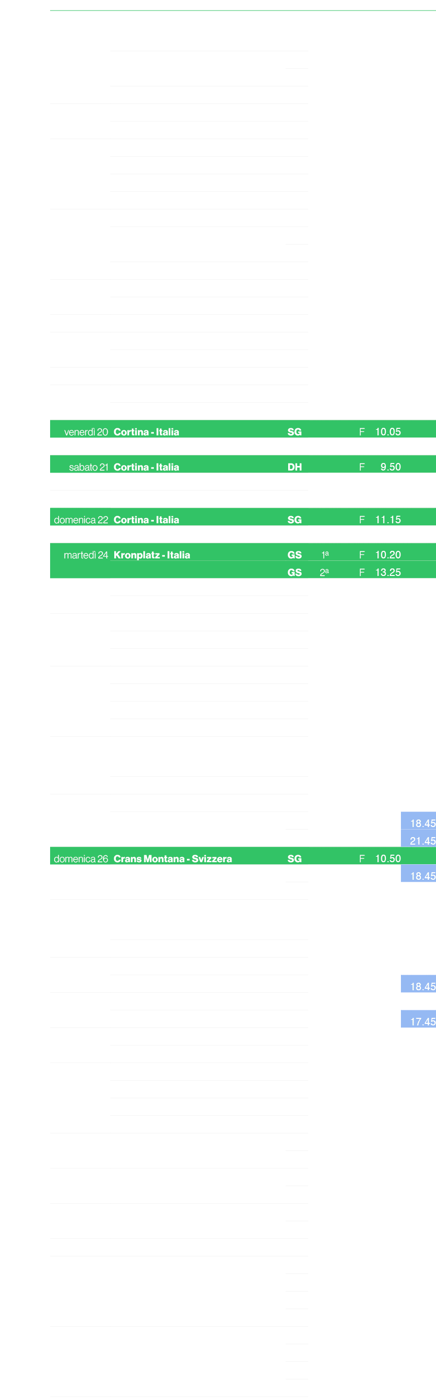 data,localit ,manche,categoria,inizio gare,gennaio,,,,,,,mercoled 4,Zagabria Croazia ,SL,1a,F,12.25,,,Garmisch Germa...