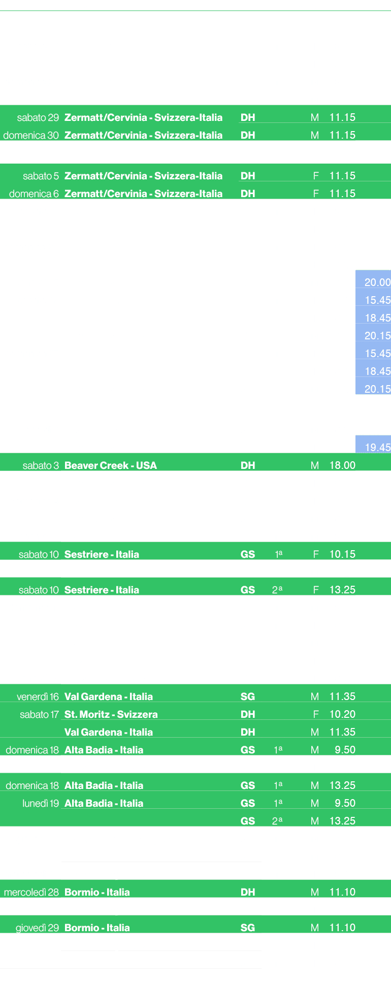 data,localit ,manche,categoria,inizio gare,ottobre,,,,,,,sabato 22,S lden Austria,GS,1a,F,9.45,,,,GS,2a,F,12.50,,dome...