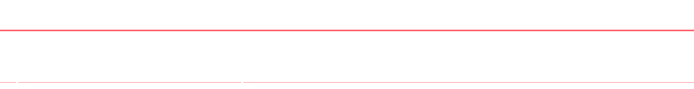 modulo,formato,passaggi,tariffa lorda €,Sport Pack A/B,ad point 15\“,40,13.800