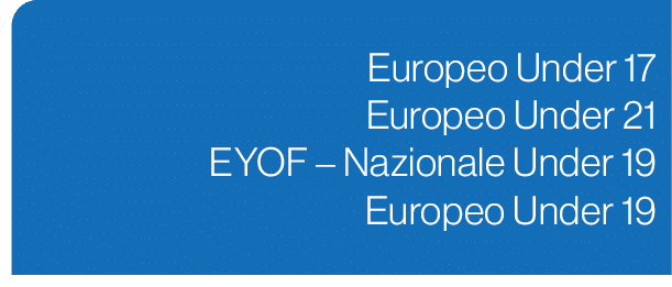 Europeo Under 17 Europeo Under 21 EYOF – Nazionale Under 19 Europeo Under 19