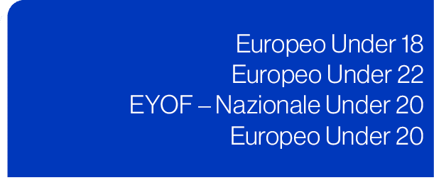 Europeo Under 18 Europeo Under 22 EYOF – Nazionale Under 20 Europeo Under 20