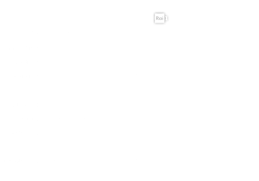 ,Pool B,,,,,,,kick off,￼,￼,￼,marted 15/8,Italia Romania,20.00,19.50,22.00,,,,,mercoled  16/8,Bulgaria Croazia,21.00,...