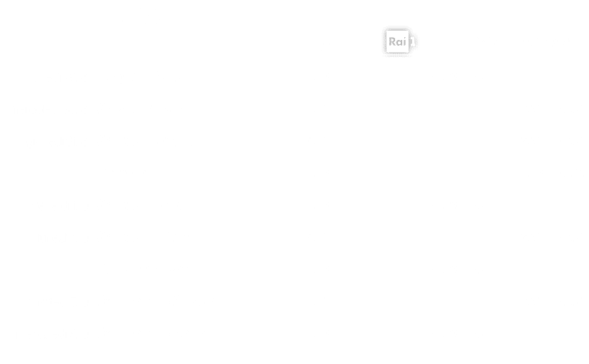 ,Pool A,,,,,,,kick off,￼,￼,￼,luned 28/8,Belgio Italia,21.15,,,21.05,23.00,,,mercoled  30/8,Svizzera Serbia,21.00,,,,...