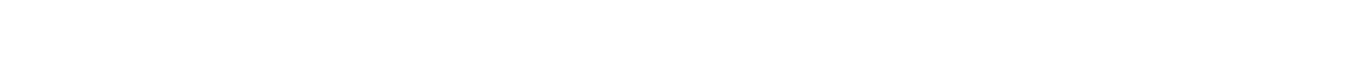 Le performance total video Ascolti 2025