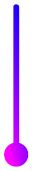 GraphicLine