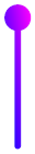 GraphicLine