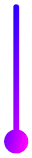 GraphicLine