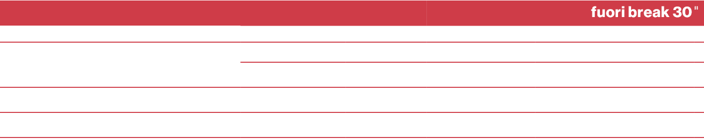 ,,,,fuori break 30,\“,,,,giugno,luglio | agosto,,,orario,passaggi,,tariffa,€,Tim Summer Hits start ,21.25,1,81.900 ,7...