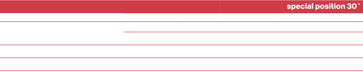 ,,,,special position 30,\“,,,,giugno,luglio | agosto,,,orario,passaggi,,tariffa,€,Tim Summer Hits start ,21.25,1,75.6...