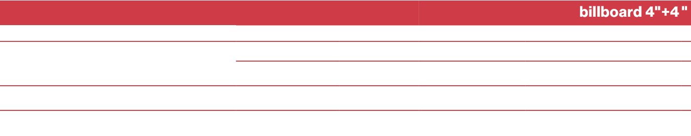 ,,,,billboard 4\“+4,\",,,,giugno,luglio | agosto,,,orario,passaggi,,tariffa,€,Tim Summer Hits Anteprima ,21.26 | 21.3...