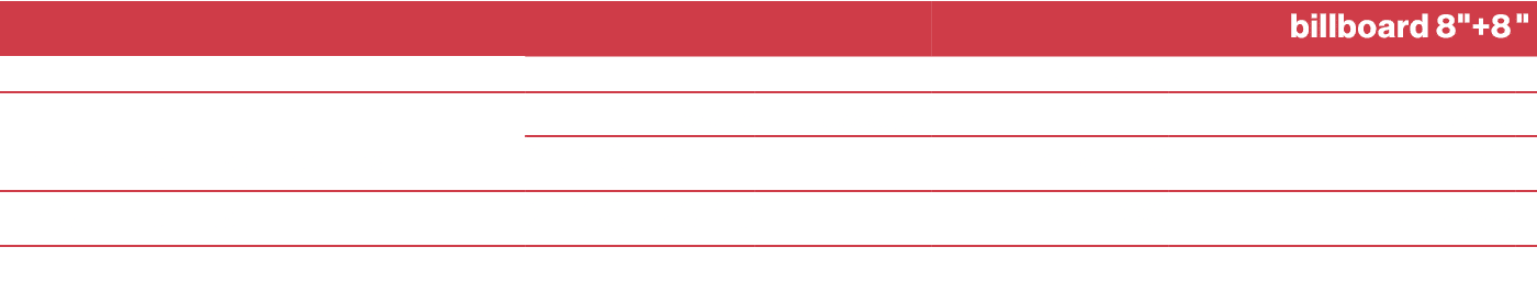 ,,,,billboard 8\“+8,\",,,,giugno,luglio | agosto,,,orario,passaggi,,tariffa,€,Tim Summer Hits Anteprima ,21.26 | 21.3...