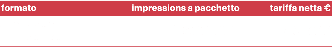 formato,impressions a pacchetto,tariffa netta € ,spot video multidevice,1.800.000,45.700