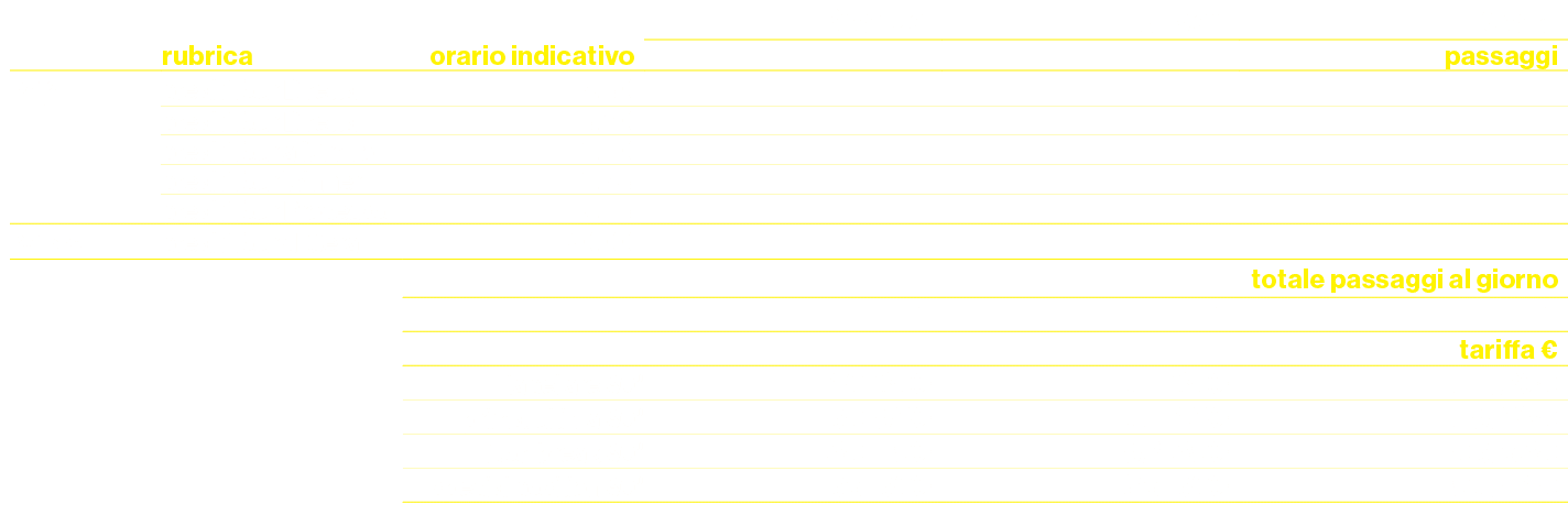 ,,,Bronze,Silver,Gold,,rubrica,orario indicativo,passaggi,￼,break Tour Diretta, 14.50,1,1,1,,break Tour Diretta,15.30...
