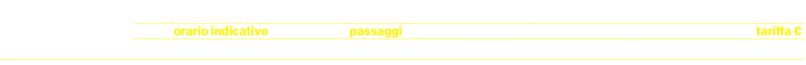 ,,,Bronze,Silver,Gold,,orario indicativo,passaggi,,,tariffa €,winner,17.00 ,7, 74.200,116.200,157.500