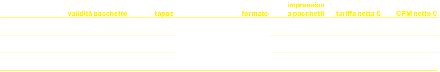,validit pacchetto,tappe,formato,impression a pacchetti,tariffa netta €,CPM netto €,Bronze,dal 5 al 11 luglio,7,spot...