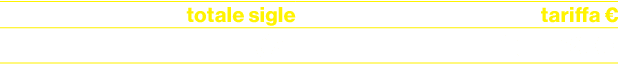 totale sigle ,tariffa € ,164,151.200 