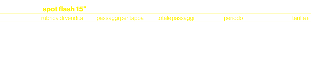 spot flash 15\“,,,,,rubrica di vendita,passaggi per tappa ,totale passaggi ,periodo,tariffa €,Tour de France spot fla...