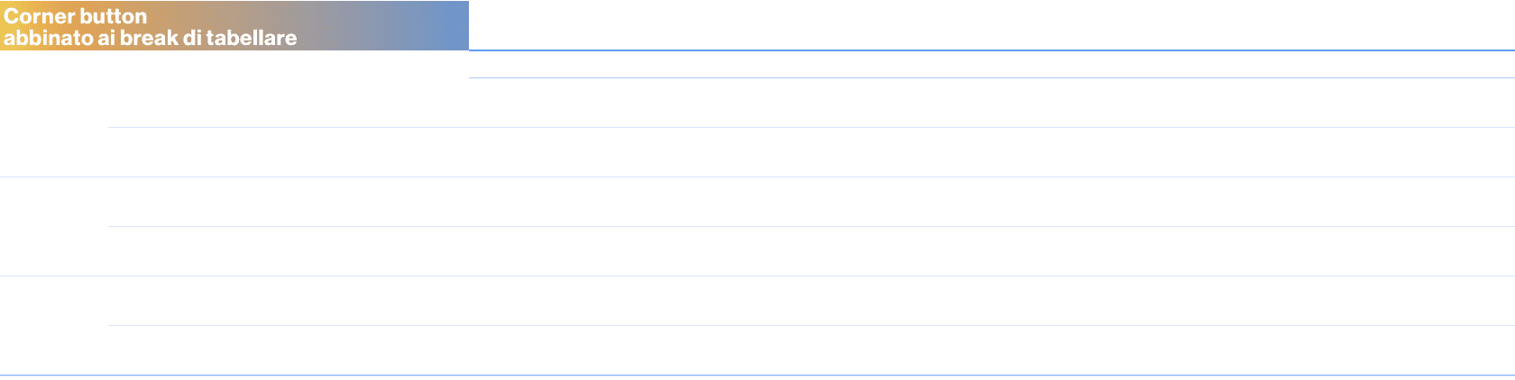 Corner button abbinato ai break di tabellare,start 30'',half time 1 30\“,half time 2 30'',match 30'',top 1 15'',top 2...