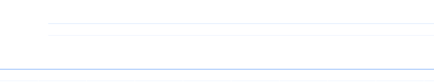 ,start 30'',half time 1 30'',half time 2 30'',match 30'',start p/u 30'',half time 1 p/u 30'',half time 2 p/u 30'',mat...