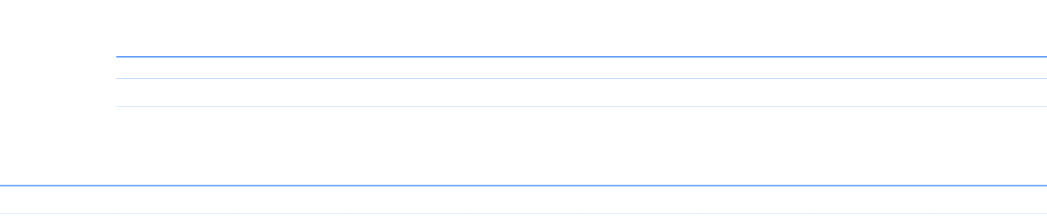 ,start 30'',half time 1 30'',half time 2 30'',match 30'',start p/u 30'',half time 1 p/u 30'',half time 2 p/u 30'',mat...