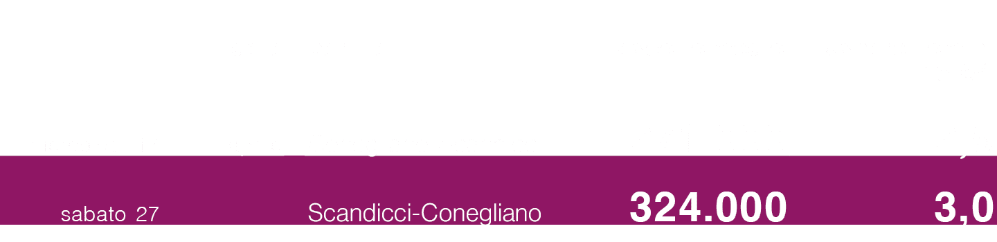 data,,partita,ascolto medio,% share uomini,,,,,,15 64,mercoled ,17,aprile,,Conegliano Scandicci,271.000,2,5,sabato,27...