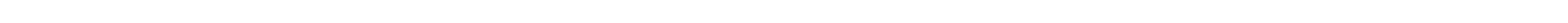 fonte: Auditel total audience