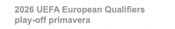2026 UEFA European Qualifiers play off primavera