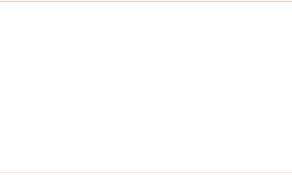 ,,,,,,,￼,3.00,7.00,venerd ,21 marzo,￼,11.10,13.00,,,￼,13.00,13.30,,,￼,13.30,14.30,,,￼,3.00,5.40,sabato,22 marzo,￼,11....
