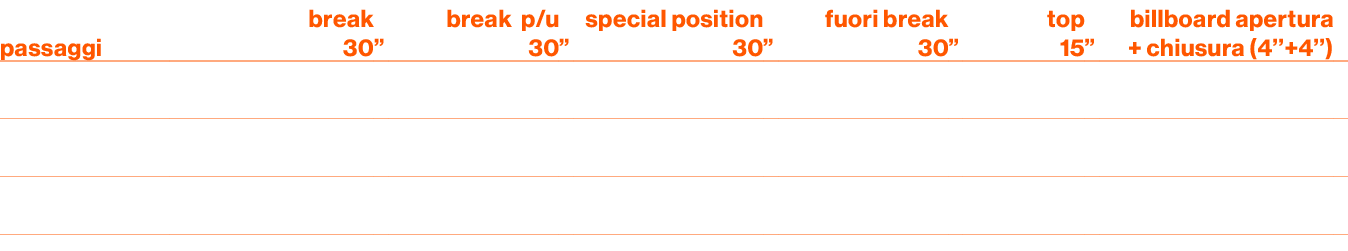 passaggi,break 30,”,break p/u 30,”,special position 30,”,fuori break 30,”,top 15,”,billboard apertura + chiusura (4’’...