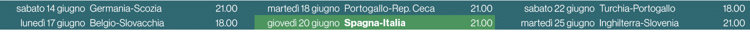 sabato 14 giugno,Germania Scozia,21.00,,marted 18 giugno,Portogallo Rep. Ceca,21.00,,sabato 22 giugno,Turchia Portog...